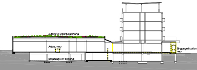 KH-Planung - Heußweg Hamburg