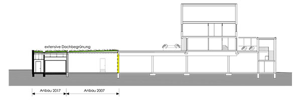 KH-Planung - Hansastraße, Geesthacht